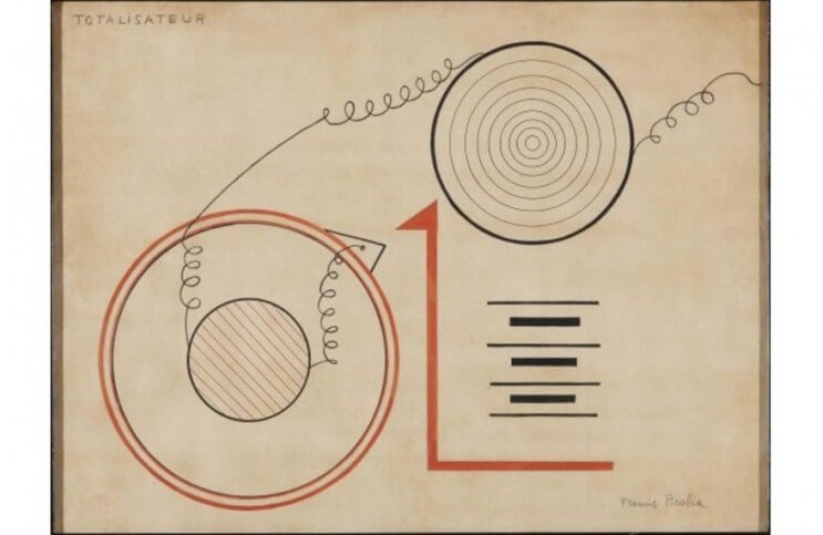 The Anti-Art of Dadaism and its Paintings - Ideelart