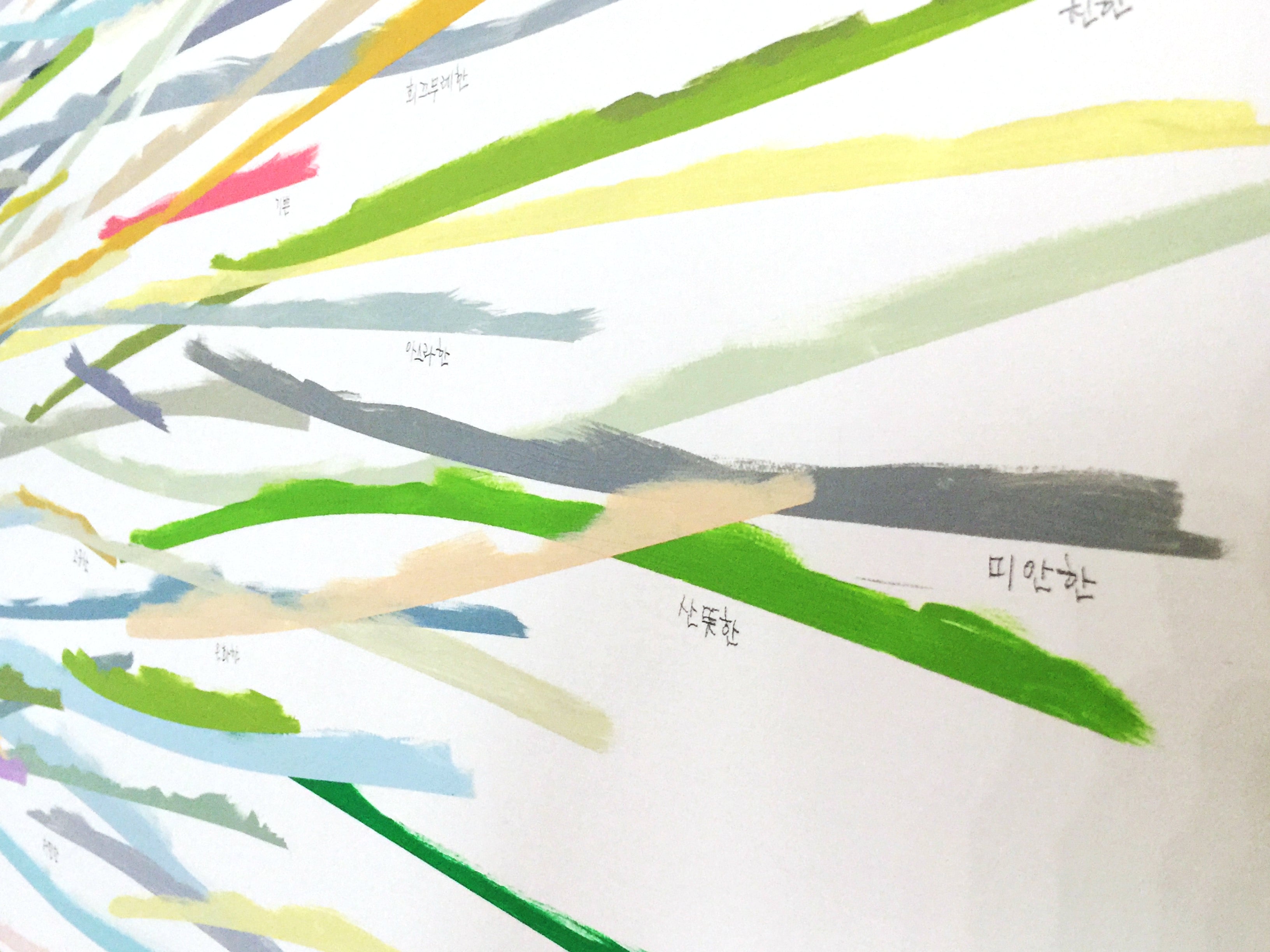 Abstract note 001