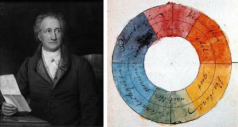 The Psychology of Colors - Why Certain Colors Appeal?